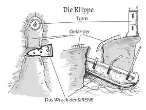 Der Schimmerturm - Die Klippe.jpg